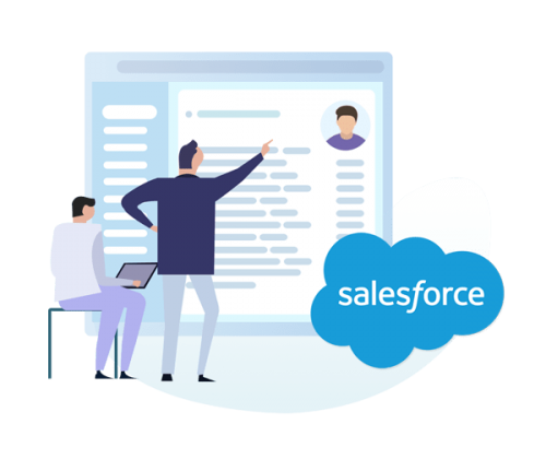 hire salesforce developers in india