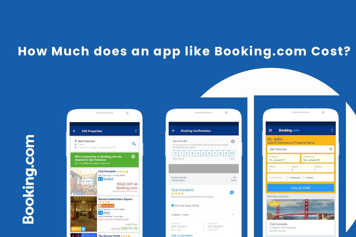 How Much does an app Like Booking.com Cost?