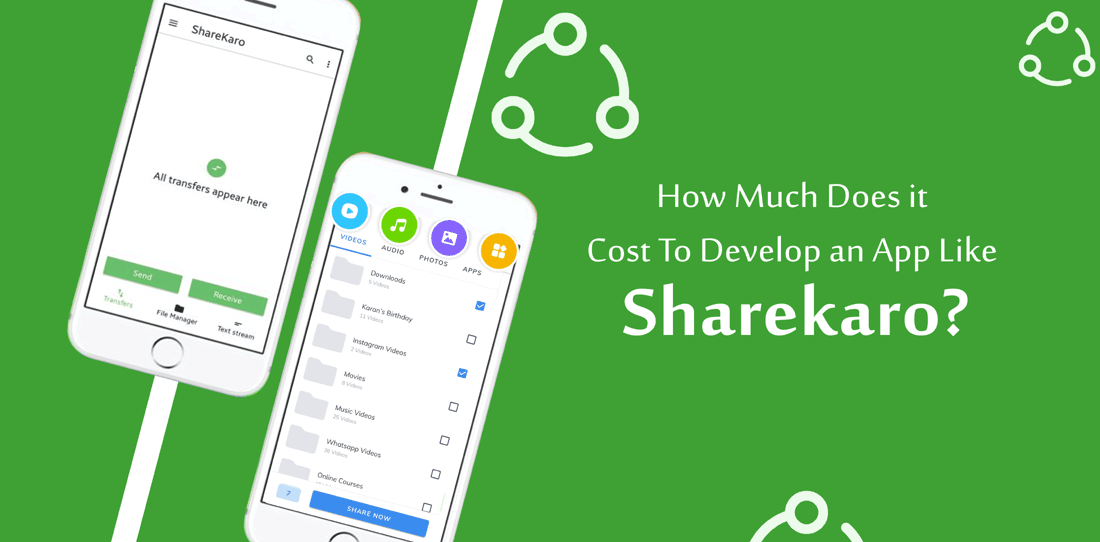 How much does it Cost To Develop an App Like Sharekaro