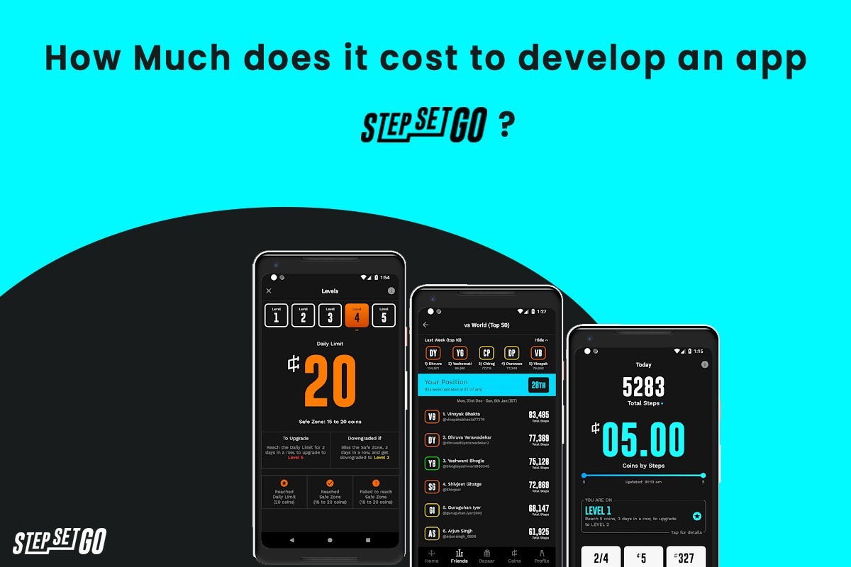how much does it cost to develop an app like stepsetgo