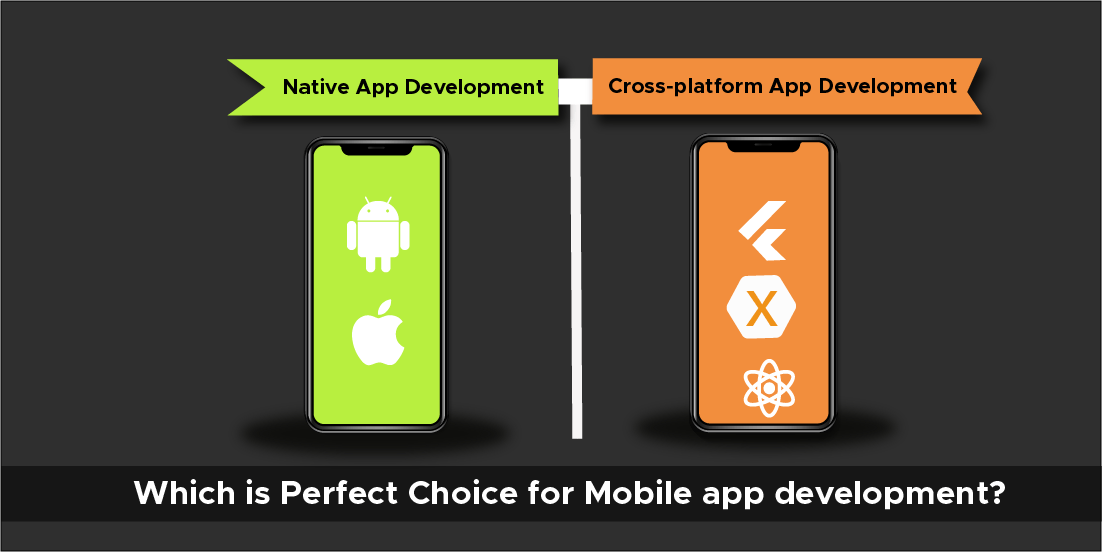 Native Vs Cross-platform apps Which is Perfect Choice for Mobile app development